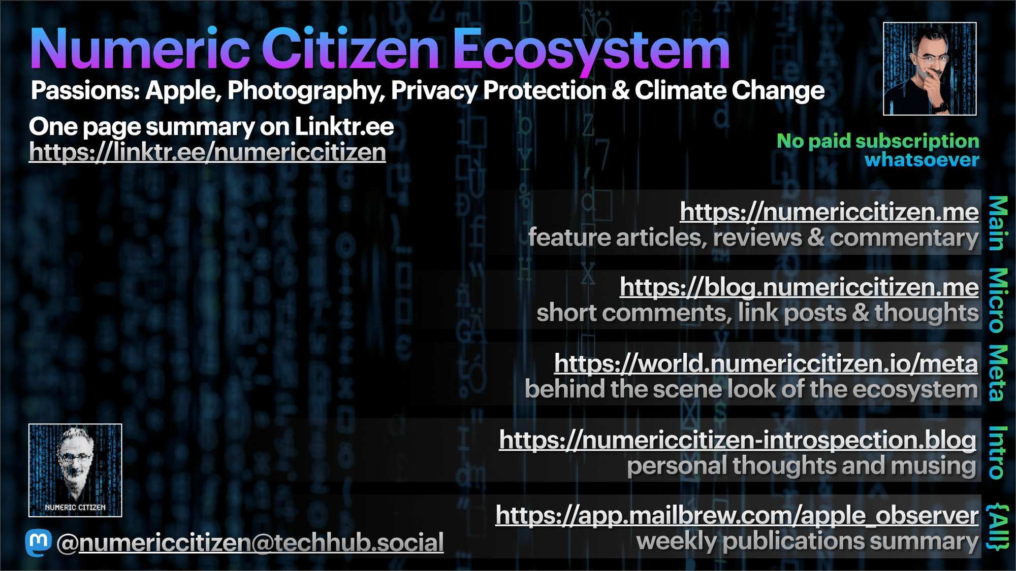 Numeric Citizen Ecosystem of content