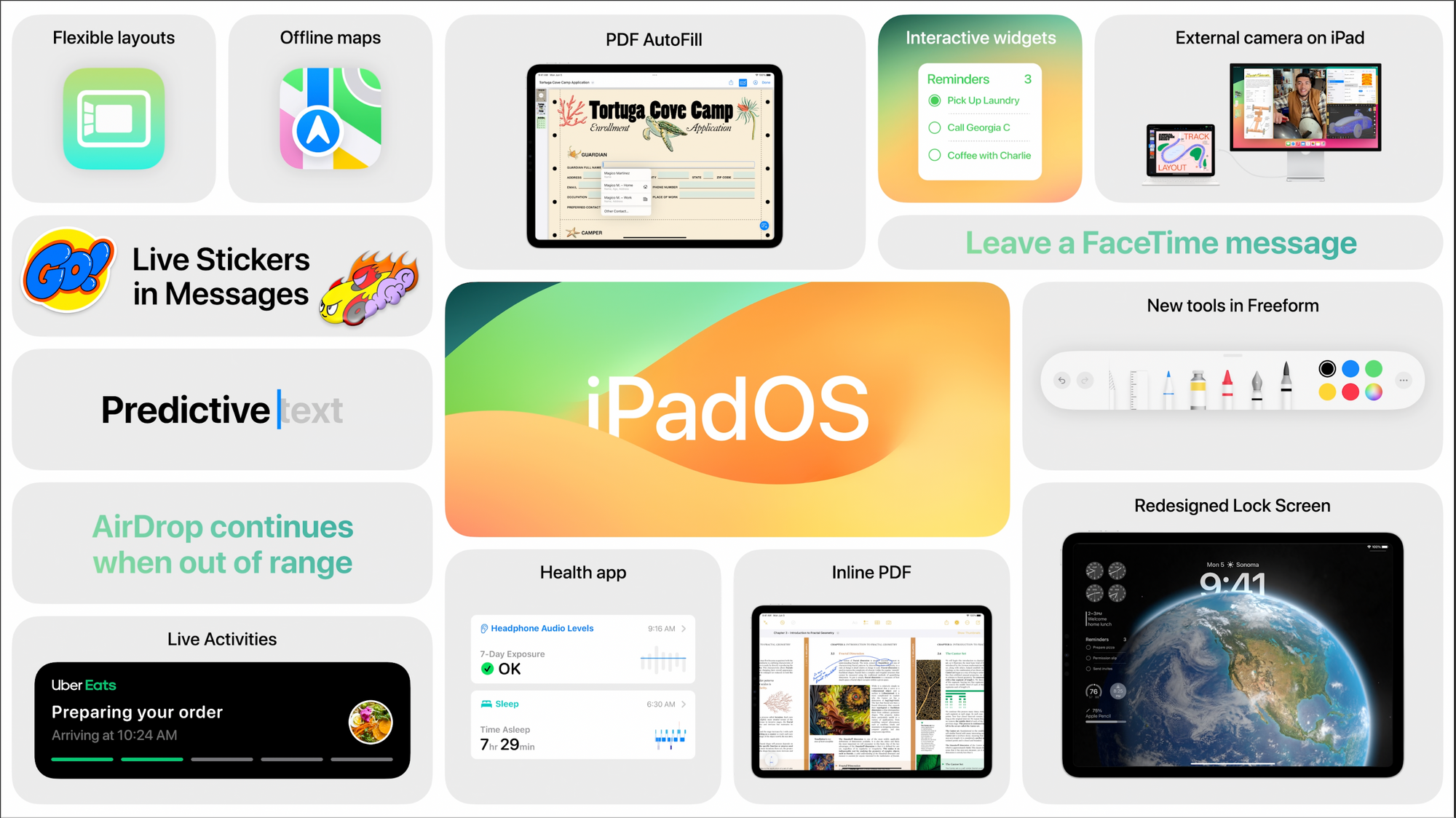 iPadOS updates summary card