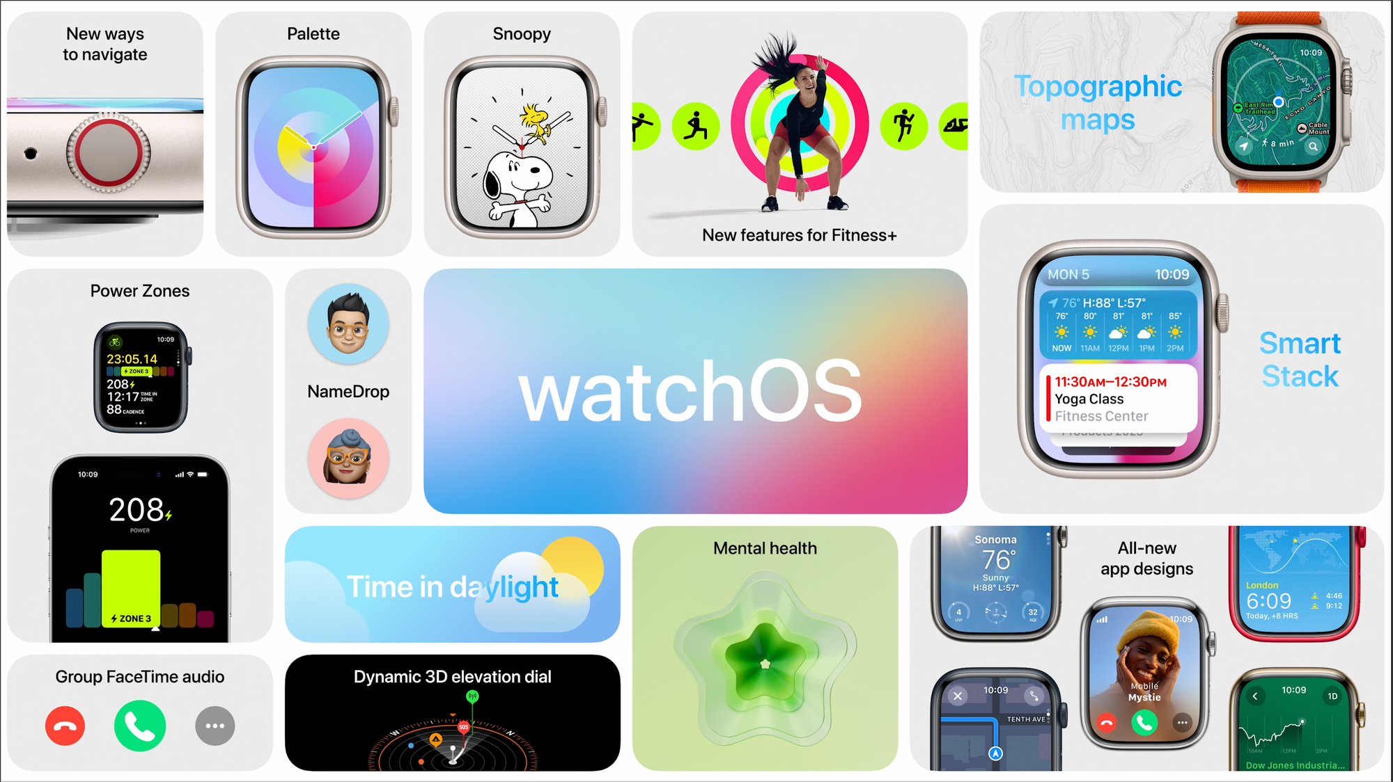 watchOS updates summary card