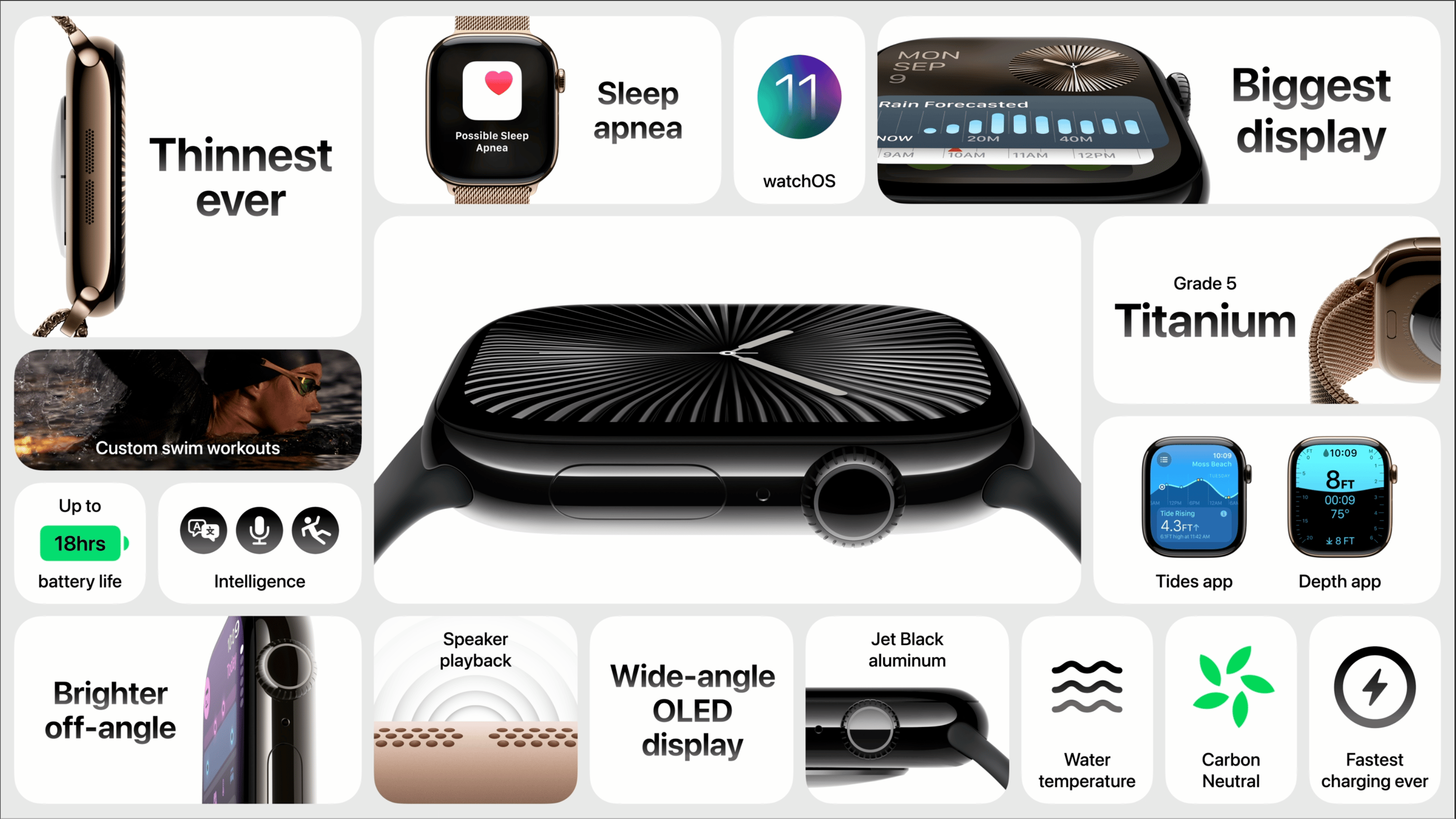 My Observations of the “It’s Glowtime” Apple Event