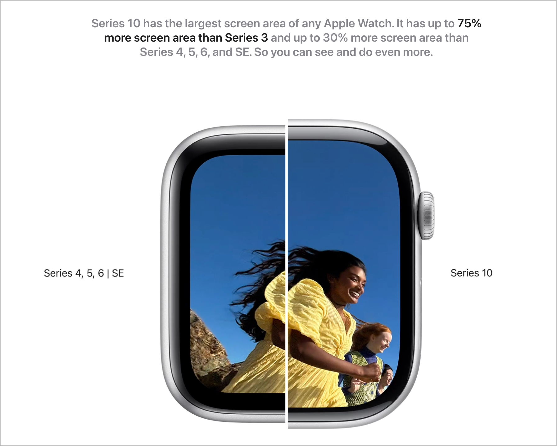 Apple Series 10 comparisons lacks the Series 8 & 9.