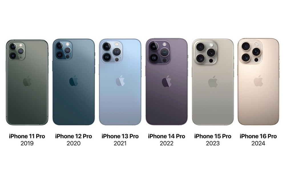 iPhone Pro colours over the years.