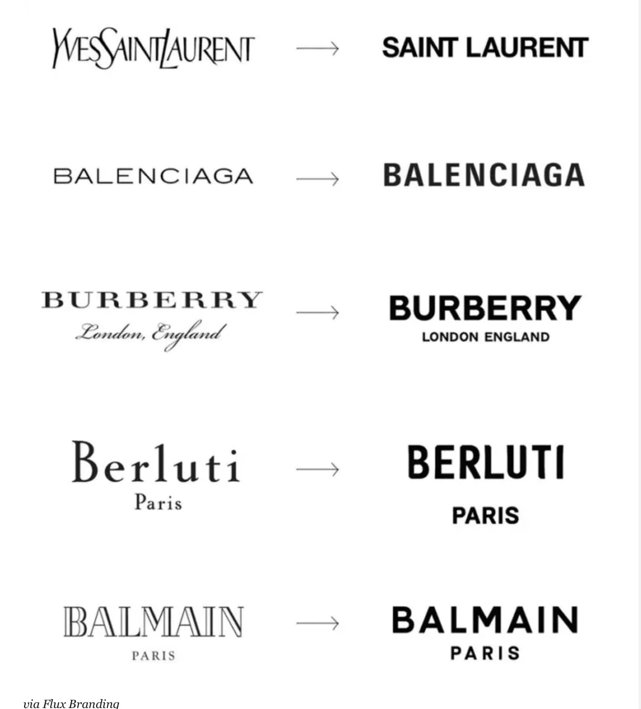 What’s wrong with the “modern” versions of iconographic brands?