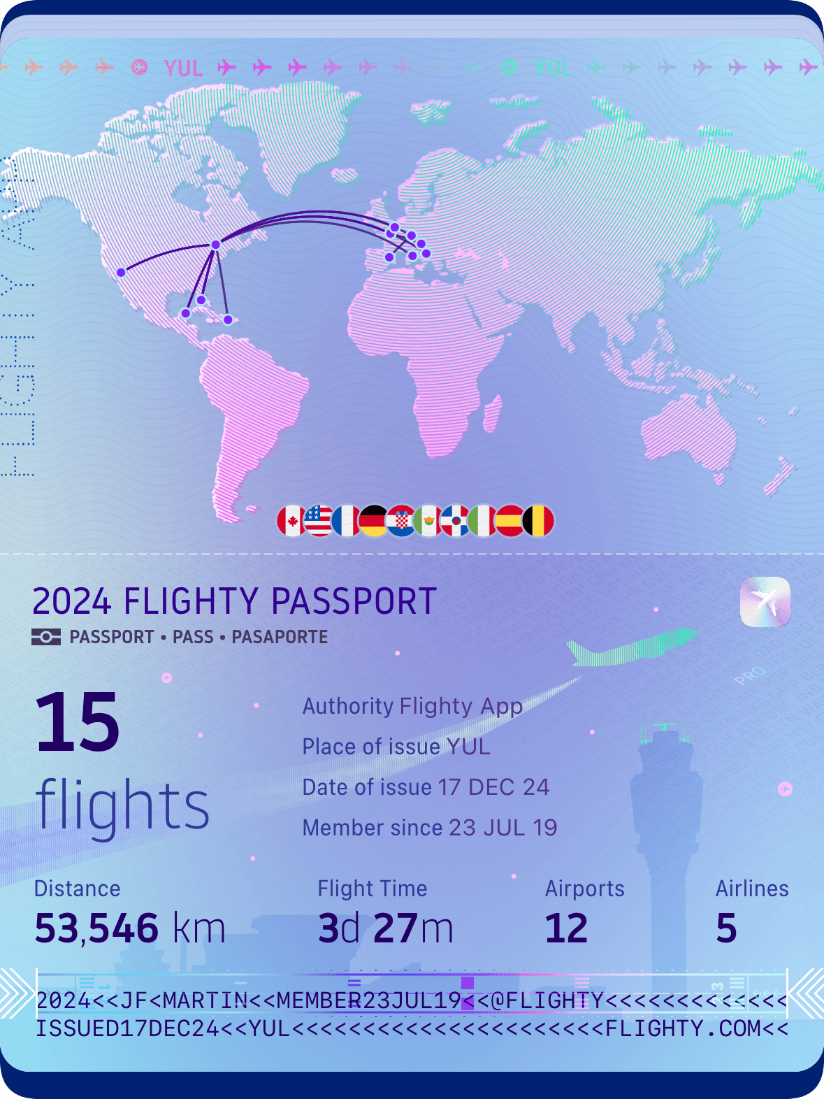 My Flighty year in review card. I love this visual summary!