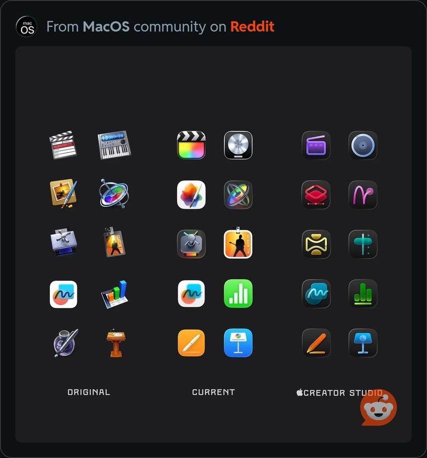 The Ephemeral Scrapbook — 2026.01.18