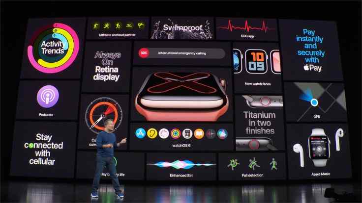 Apple watch 5 keynote hotsell