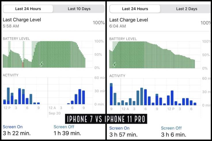 Comparing iPhone 7 and iPhone 11 Pro battery life