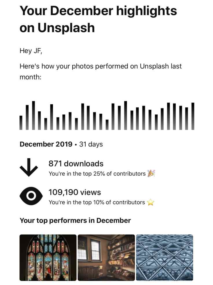 My not too bad performance on Unsplash