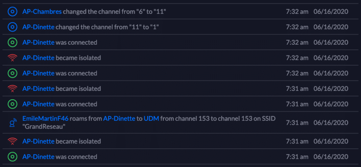 Unifi Access Point isolation errors