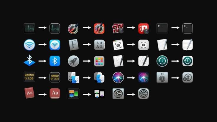 Icons comparison between macOS Catalina and Big Sur