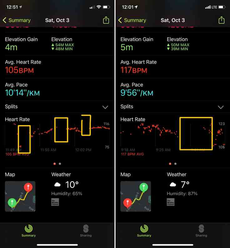 Heartbeat reading missing from a short workout