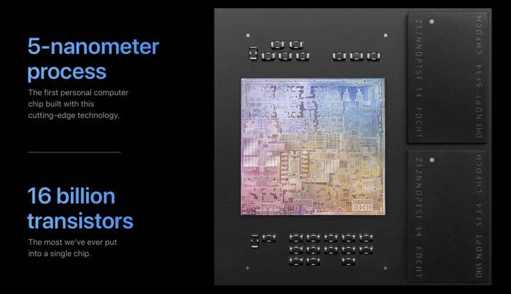 A small wonder: the M1 chip