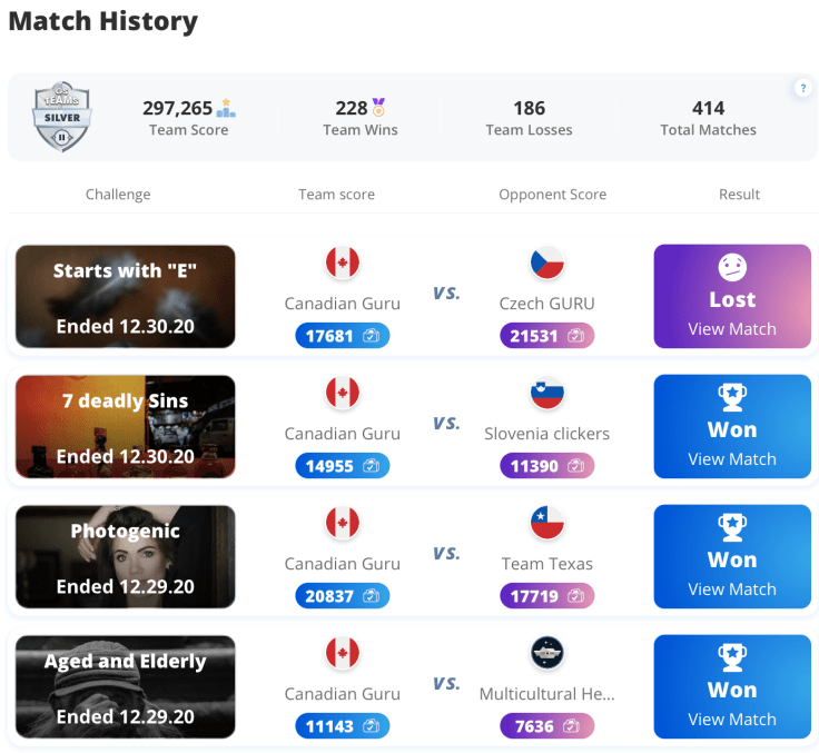 Looking at a team match history