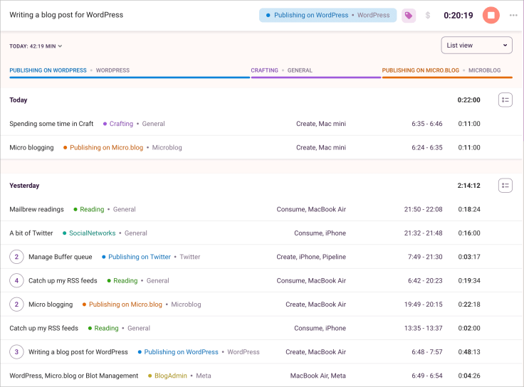 Toggl's tracked time entries