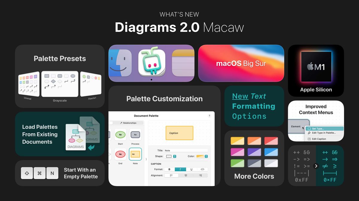 Diagrams 2.0 is out